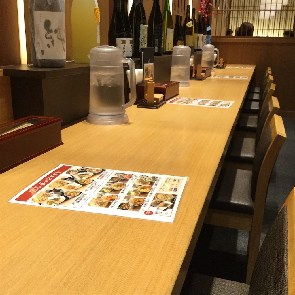 f:id:showtaro-aoki:20190206143136j:plain f:id:showtaro-aoki:20190206143136j:plain
