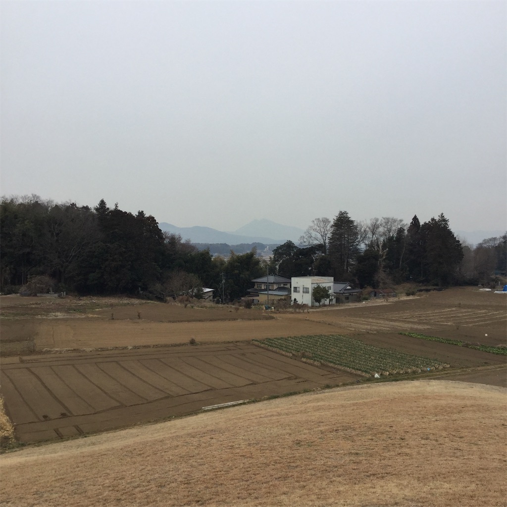 f:id:showtaro-aoki:20190228222712j:plain f:id:showtaro-aoki:20190228222712j:plain