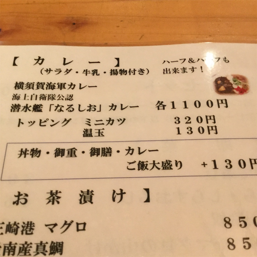 f:id:showtaro-aoki:20191125160134j:plain f:id:showtaro-aoki:20191125160134j:plain
