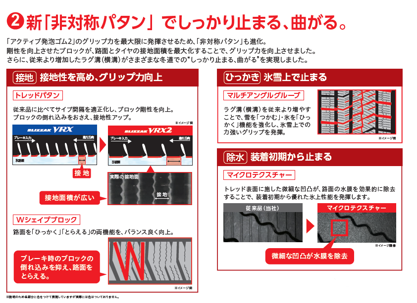 ２０２０ 超 豪雪地帯 装着率no 1 Vrxとvrx2どっちがオススメ ブリジストン ショータイム