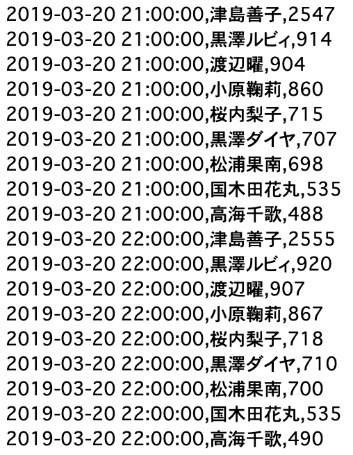f:id:showyou:20200328134632p:plain