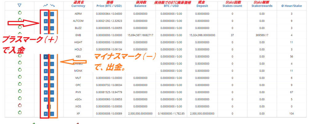 f:id:shoya_crypto:20180131010549p:plain