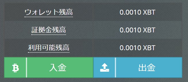 f:id:shoya_crypto:20180211202635j:plain