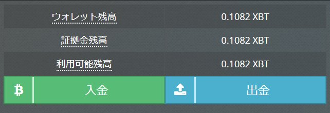 f:id:shoya_crypto:20180211205222j:plain