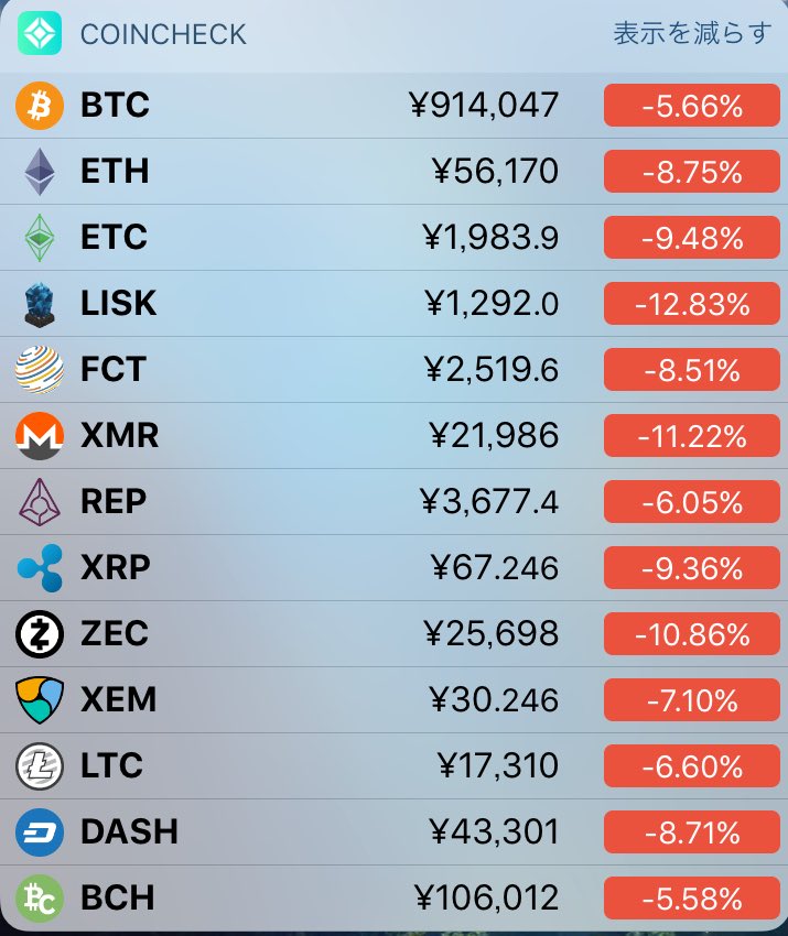 f:id:shoya_crypto:20180323014129j:plain