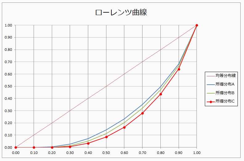 f:id:shoyo3:20180307203636j:plain