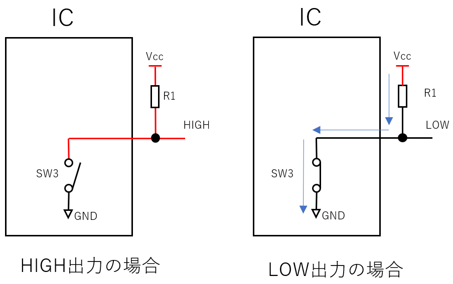 f:id:shozaburo:20180717095909p:plain