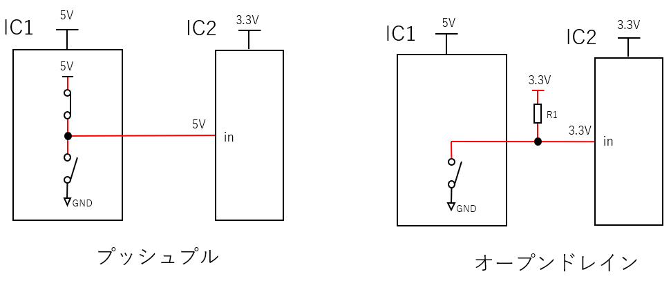 f:id:shozaburo:20180717100021p:plain