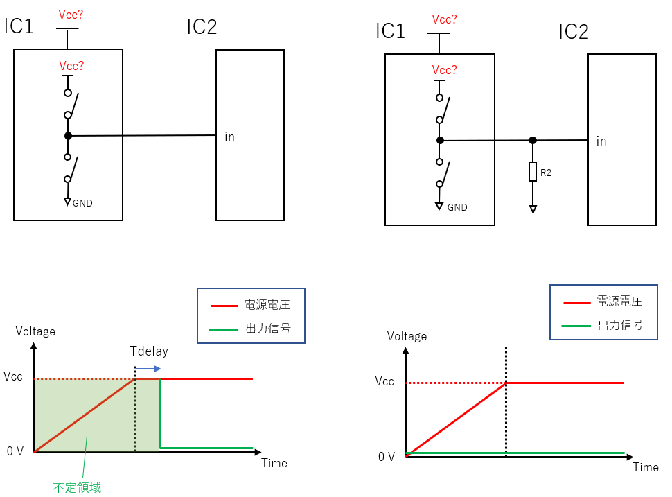 f:id:shozaburo:20180717104052p:plain