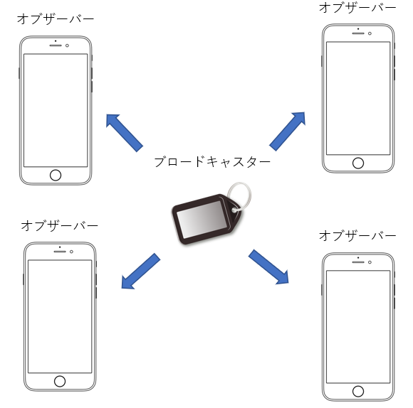 f:id:shozaburo:20190304151950p:plain