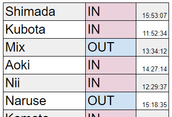f:id:shozaburo:20190304160850p:plain