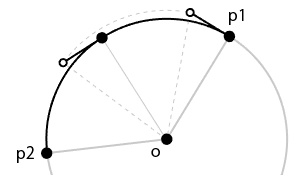f:id:shspage:20170415135534p:plain f:id:shspage:20170415135534p:plain