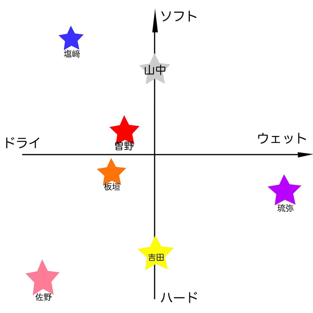 f:id:shst_hr:20190202142523j:image f:id:shst_hr:20190202142523j:image