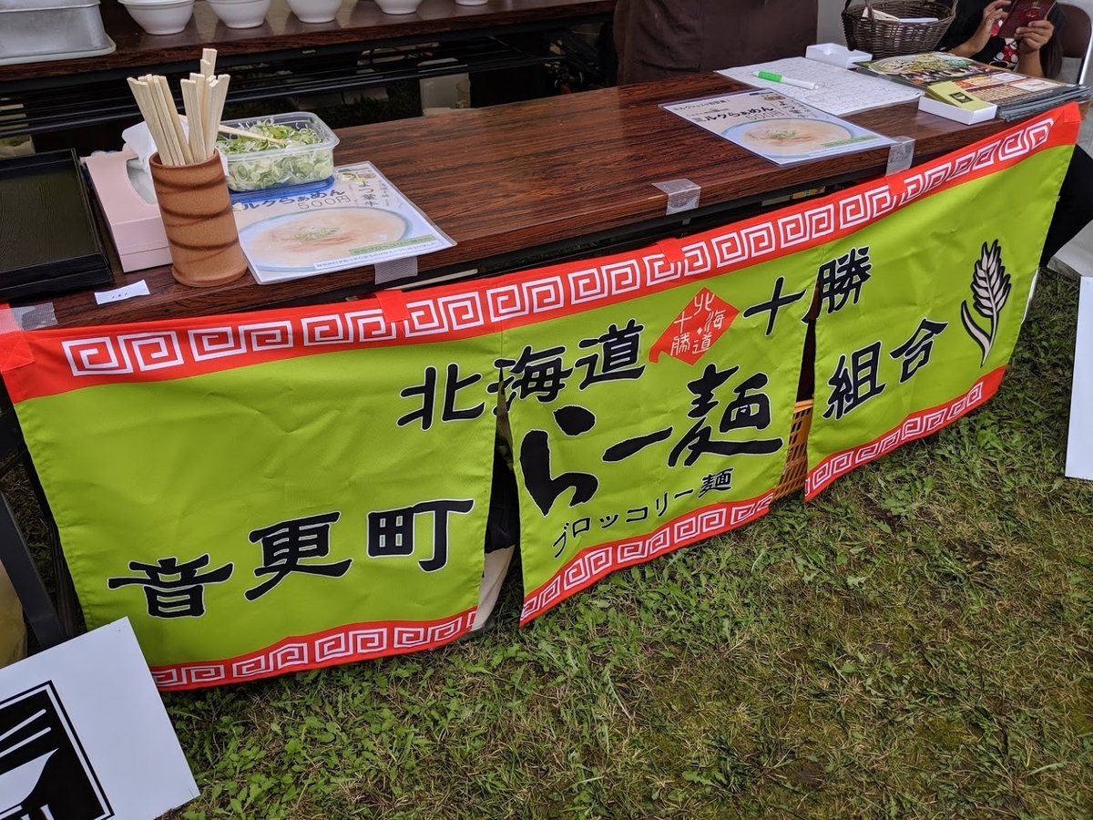f:id:sht1016:20191007234433j:plain f:id:sht1016:20191007234433j:plain