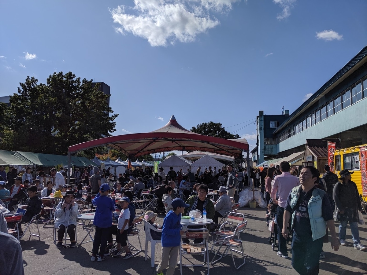 f:id:sht1016:20191103223702j:plain f:id:sht1016:20191103223702j:plain
