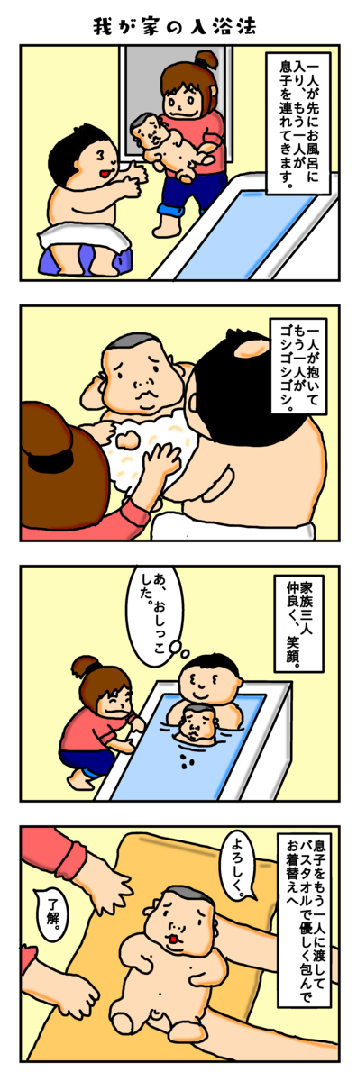 f:id:shu-chang:20190805221948p:plain