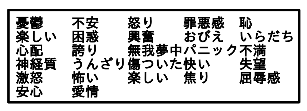 f:id:shu-chang:20190823213309p:plain