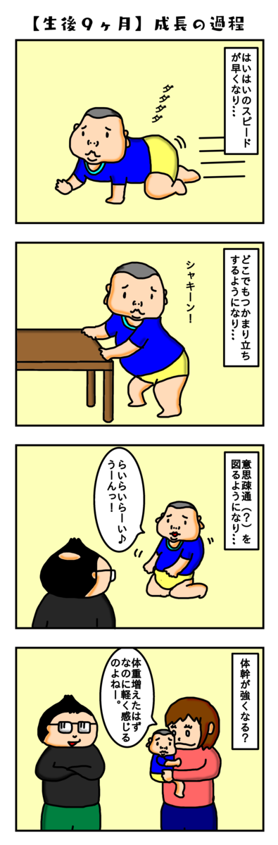 f:id:shu-chang:20190930213110p:plain f:id:shu-chang:20190930213110p:plain