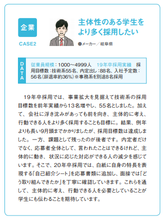 f:id:shu-katsukun:20200907164024p:plain f:id:shu-katsukun:20200907164024p:plain