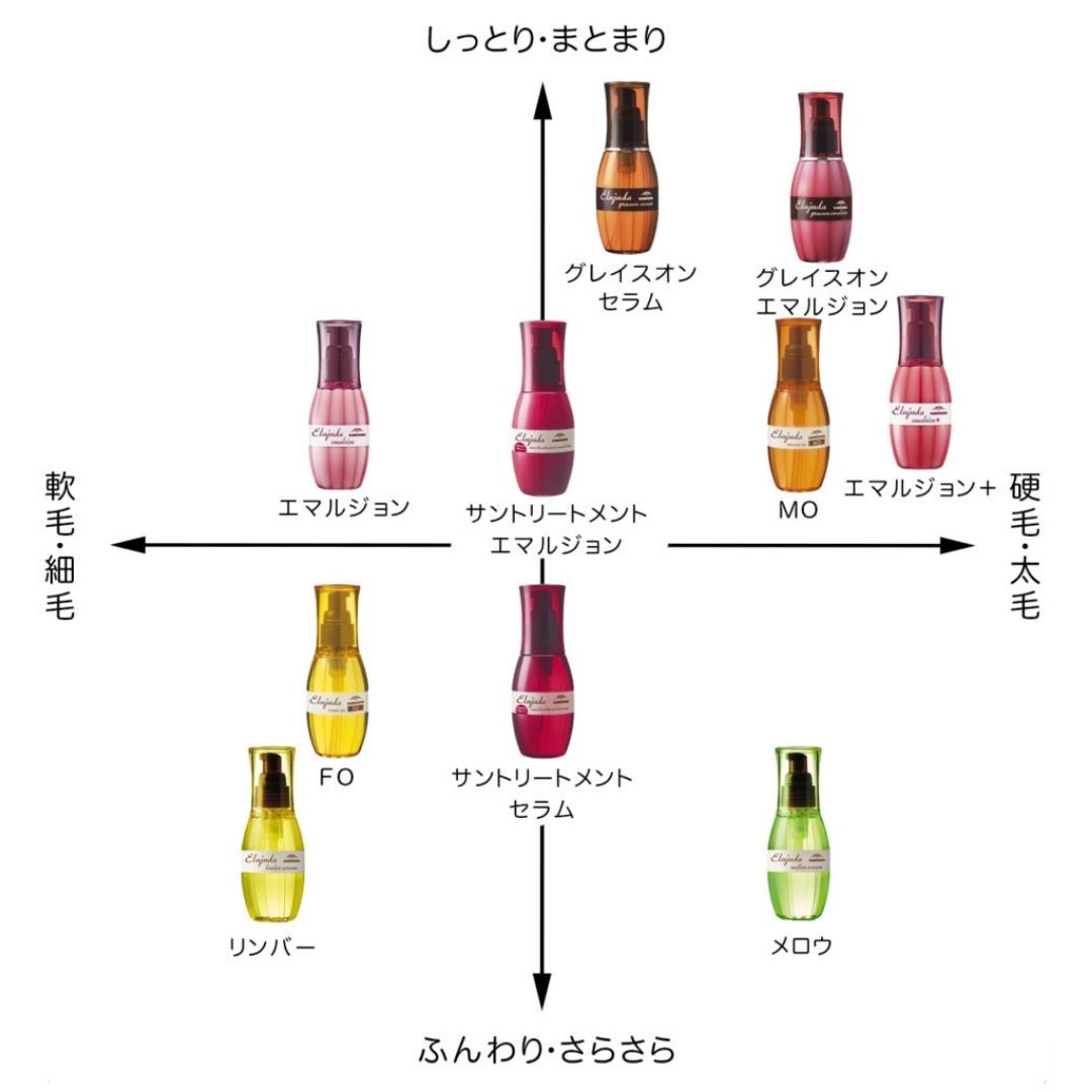 f:id:shu-sblog:20211207013833j:plain