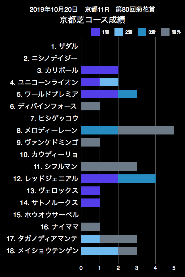 f:id:shu-umakun:20191020015251p:plain f:id:shu-umakun:20191020015251p:plain