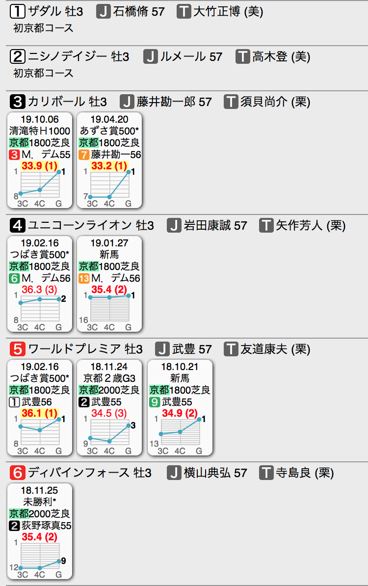 f:id:shu-umakun:20191020015255p:plain f:id:shu-umakun:20191020015255p:plain