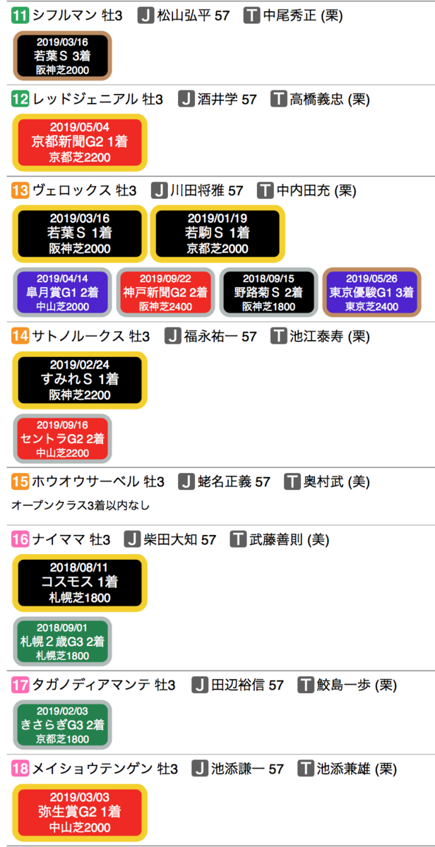 f:id:shu-umakun:20191020015339p:plain f:id:shu-umakun:20191020015339p:plain