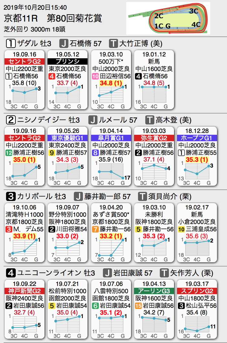 f:id:shu-umakun:20191020015346p:plain f:id:shu-umakun:20191020015346p:plain