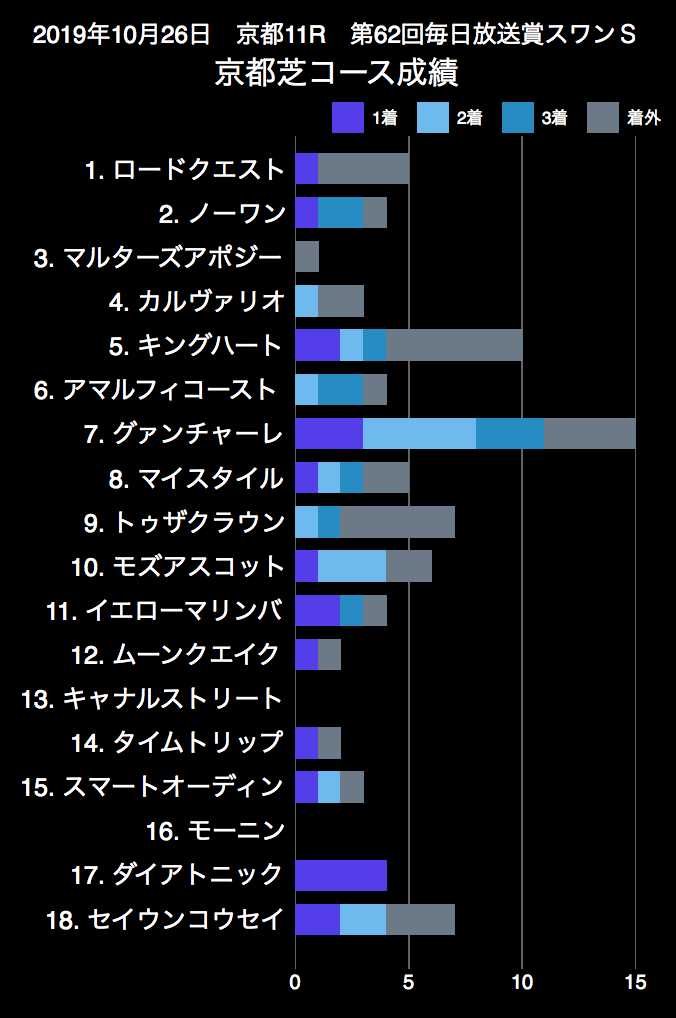 f:id:shu-umakun:20191026000758p:plain f:id:shu-umakun:20191026000758p:plain