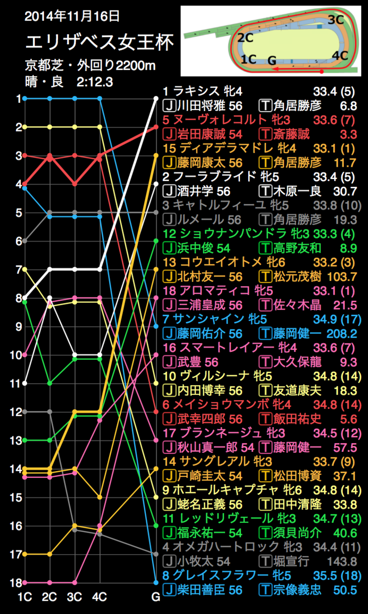 f:id:shu-umakun:20191110020223p:plain f:id:shu-umakun:20191110020223p:plain
