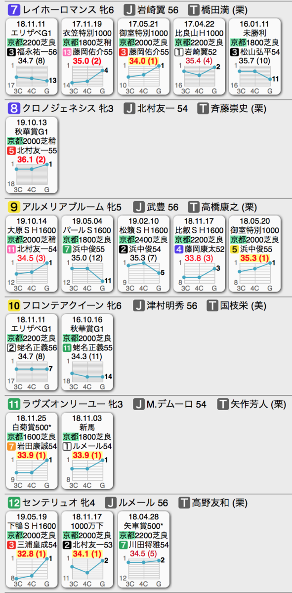 f:id:shu-umakun:20191110020244p:plain f:id:shu-umakun:20191110020244p:plain