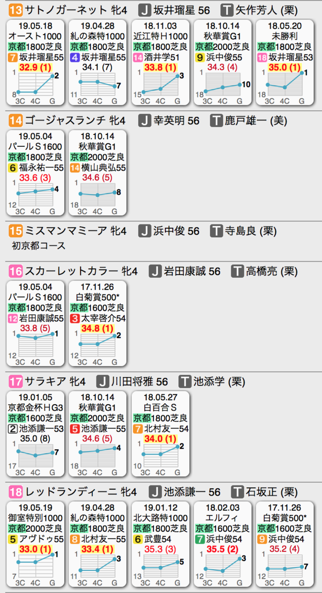 f:id:shu-umakun:20191110020249p:plain f:id:shu-umakun:20191110020249p:plain
