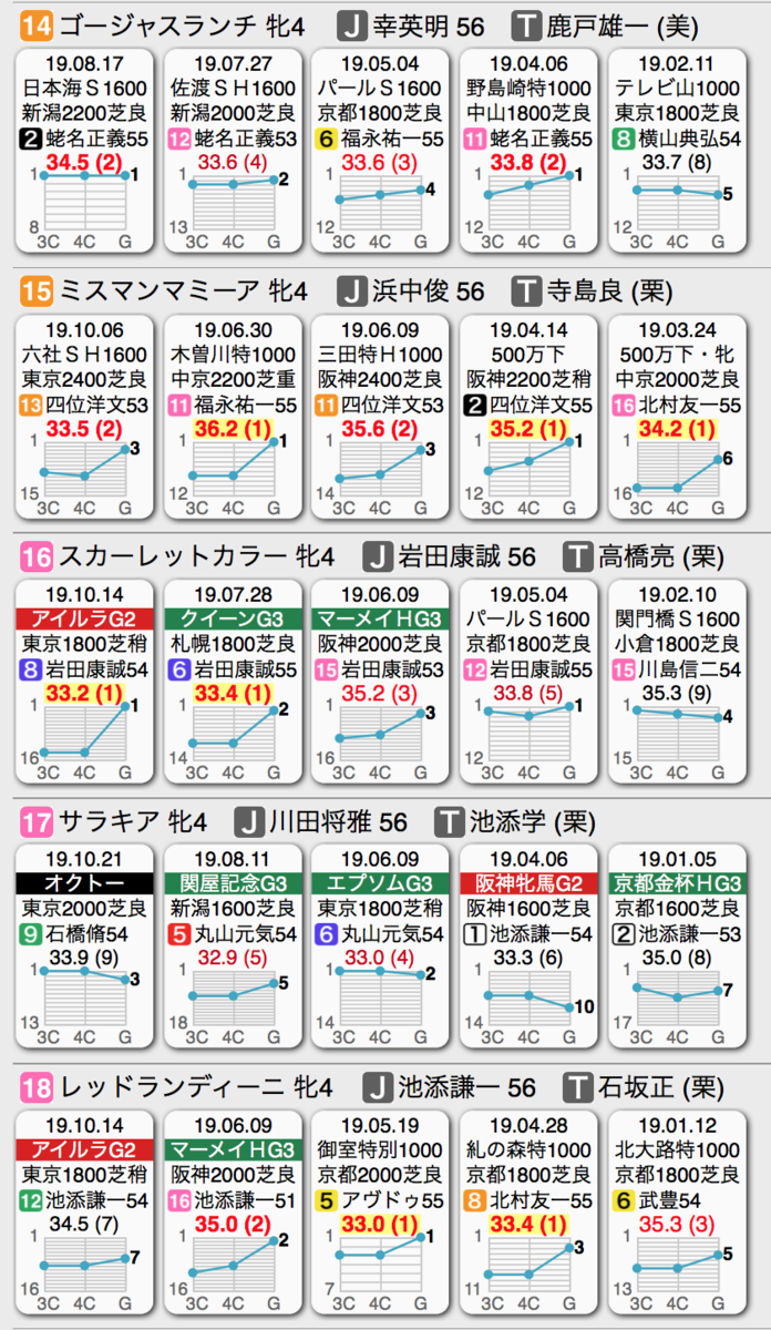 f:id:shu-umakun:20191110020339p:plain f:id:shu-umakun:20191110020339p:plain