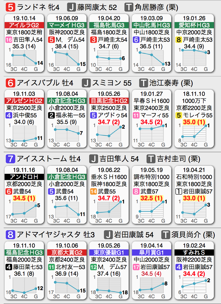f:id:shu-umakun:20191207022323p:plain f:id:shu-umakun:20191207022323p:plain
