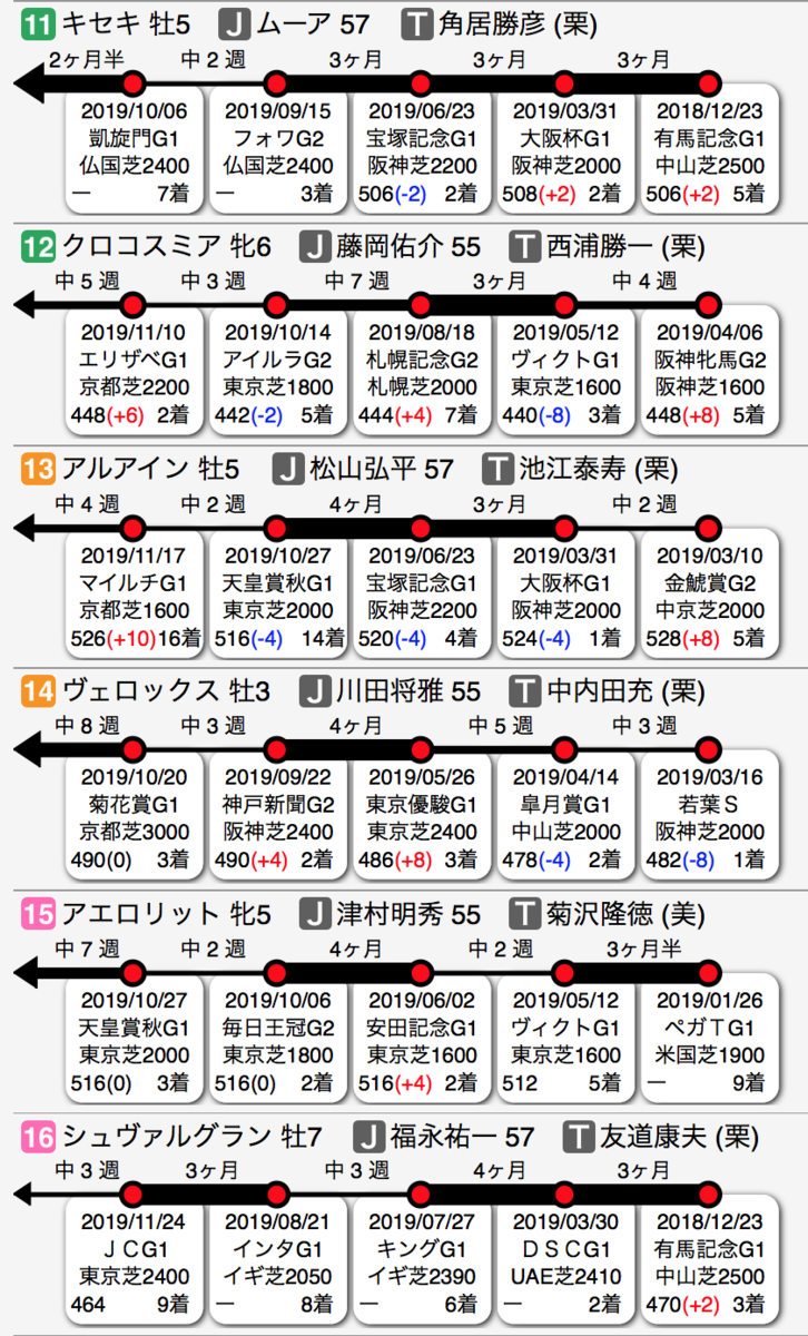 f:id:shu-umakun:20191222024141p:plain f:id:shu-umakun:20191222024141p:plain