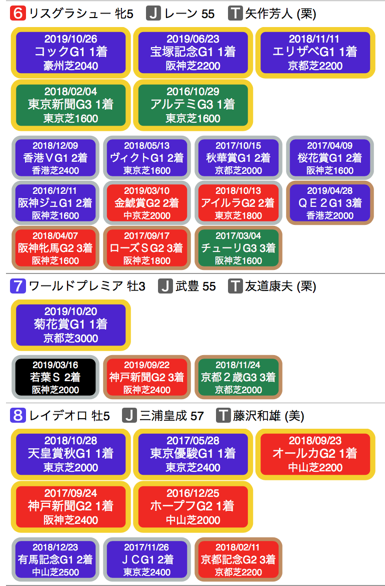 f:id:shu-umakun:20191222024150p:plain f:id:shu-umakun:20191222024150p:plain