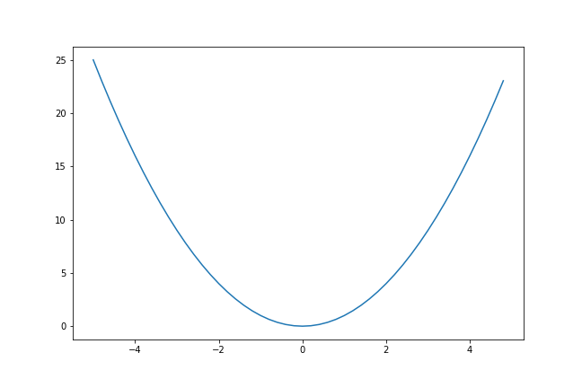 f:id:shu10038:20170225124111p:plain