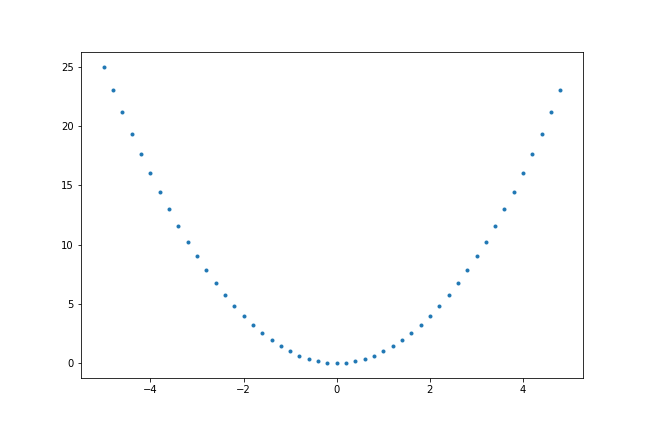 f:id:shu10038:20170225124114p:plain