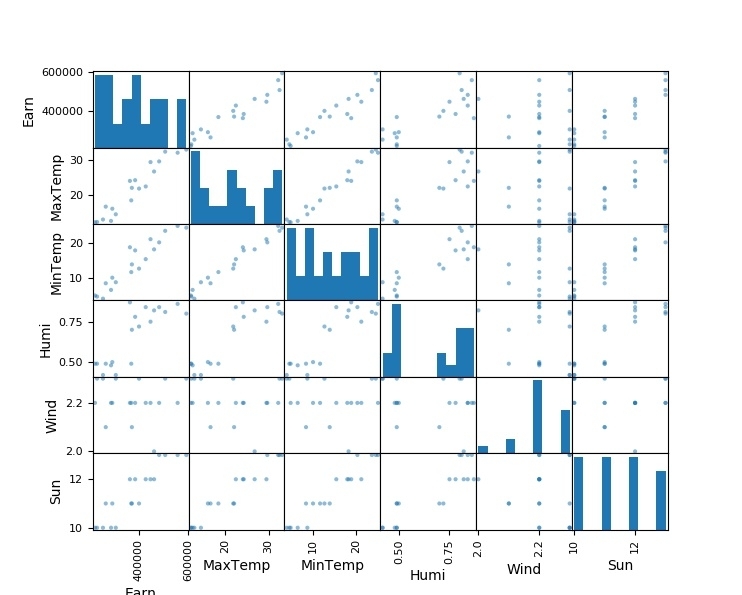 f:id:shu10038:20180712223511j:plain