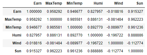 f:id:shu10038:20180713095238p:plain