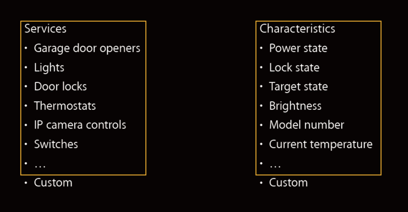 f:id:shu223:20140623070906p:image:w500