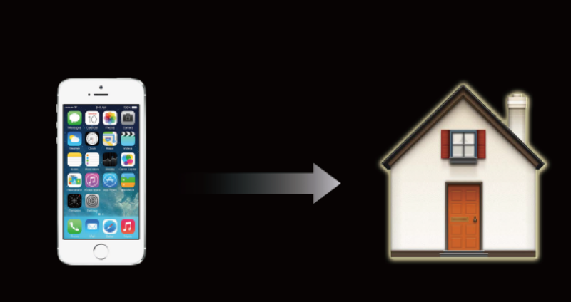 f:id:shu223:20140623071158p:image:w500