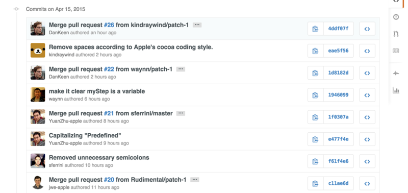 f:id:shu223:20150415192059p:image:w600 f:id:shu223:20150415192059p:image:w600