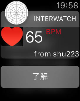 f:id:shu223:20150527202543p:image:w240