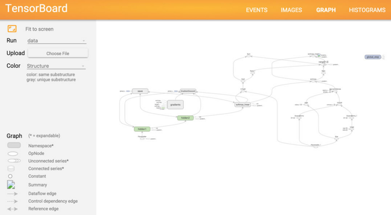 f:id:shu223:20160105090721j:image:w538