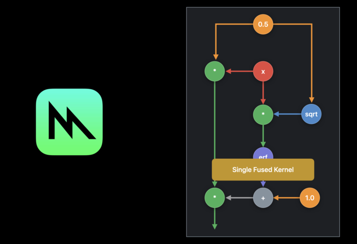 f:id:shu223:20200623085100p:plain:w500