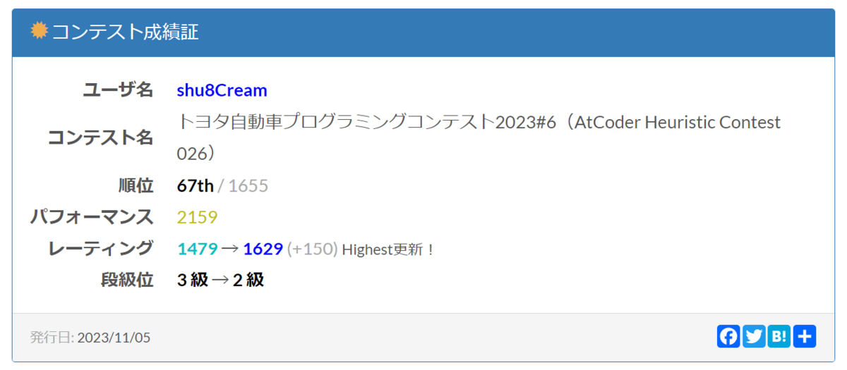 contest_result_ahc026