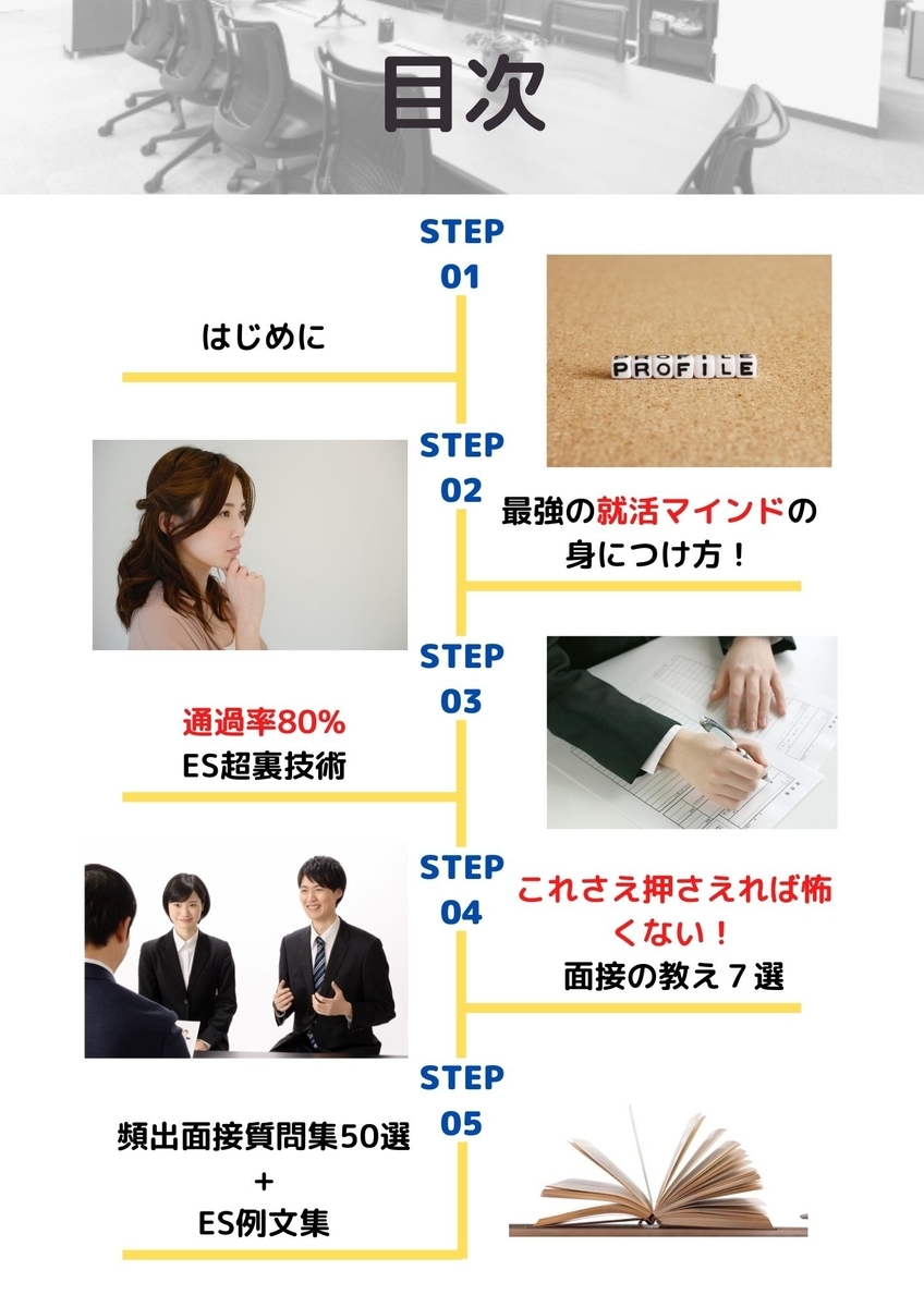 f:id:shu__katsu:20200825123647j:plain f:id:shu__katsu:20200825123647j:plain