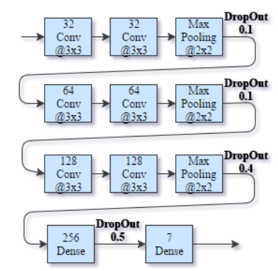 f:id:shubarie:20180209143344p:plain f:id:shubarie:20180209143344p:plain