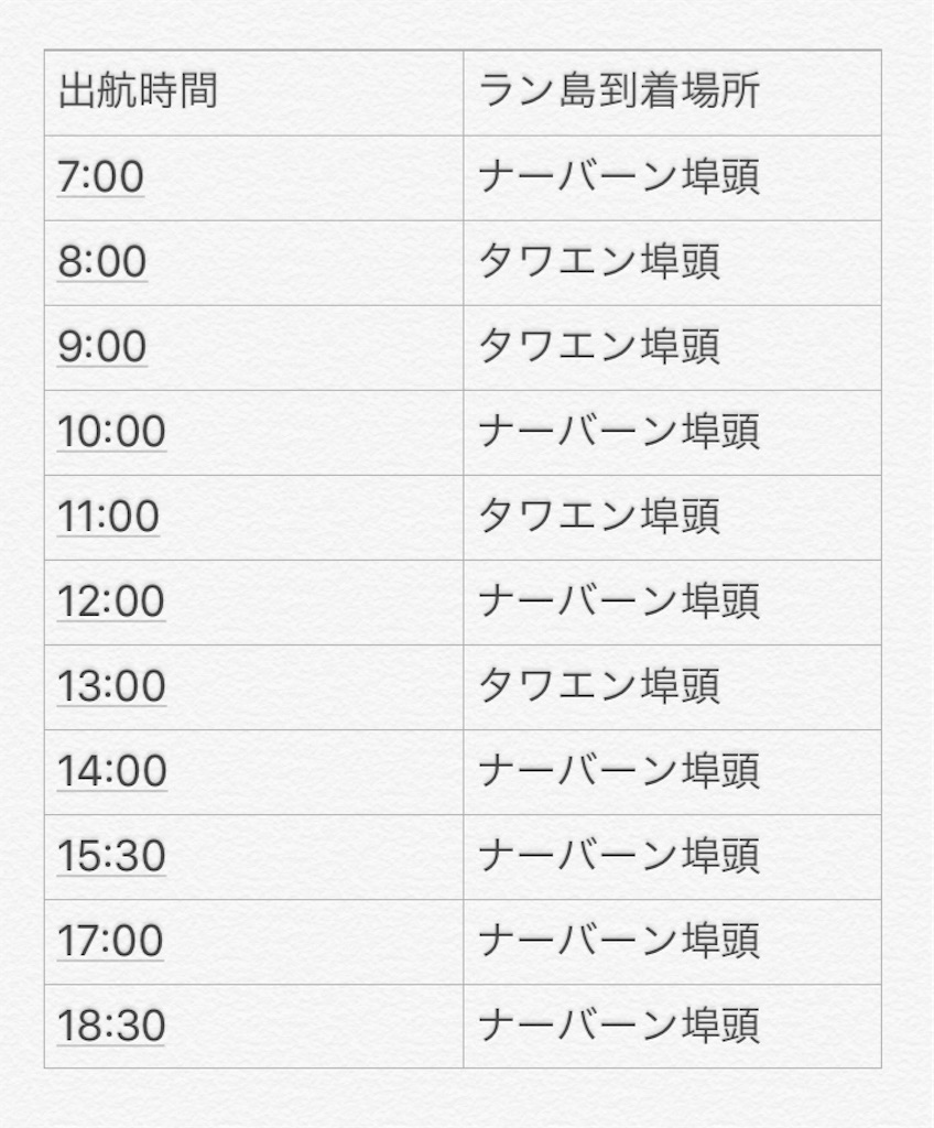 f:id:shudai0802:20190809215935j:image
